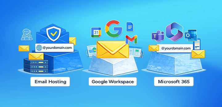 Email Hosting, Google Workspace, Microsoft 365