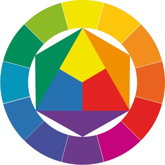 Color Wheel - RGB