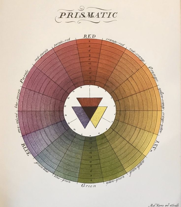 Color Wheel - Prismatic