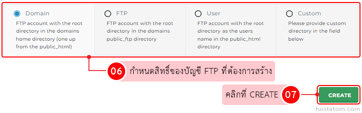 UI for setting FTP account permissions: four radio options (Domain, FTP, User, Custom) with descriptions, Thai instruction text, and a green Create button highlighted by pink callouts.