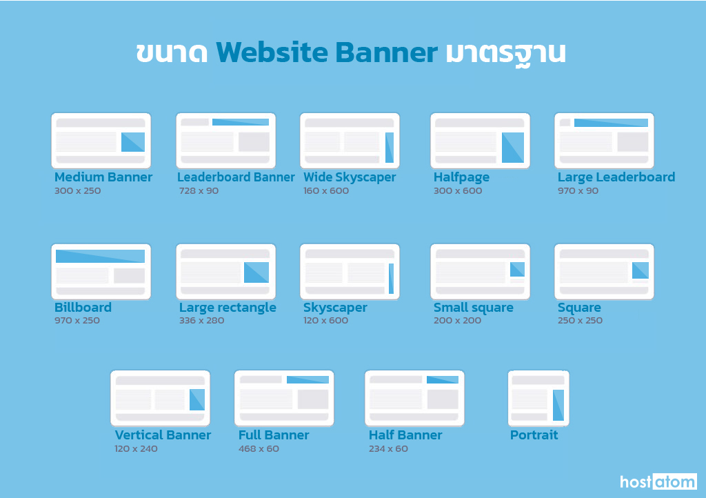 standard banner sizes