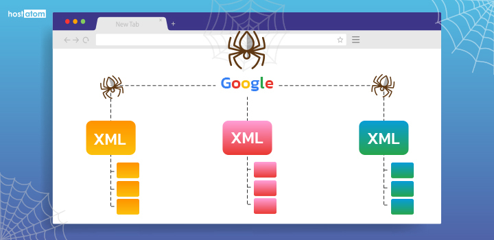 sitemap