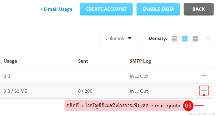 20220722001 - HostAtom Knowledge Base