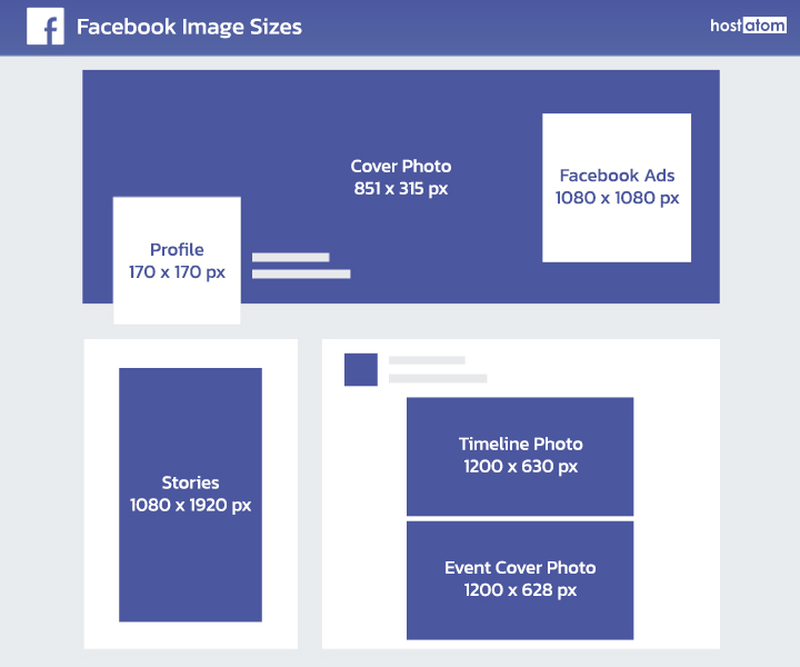 facebook image sizes