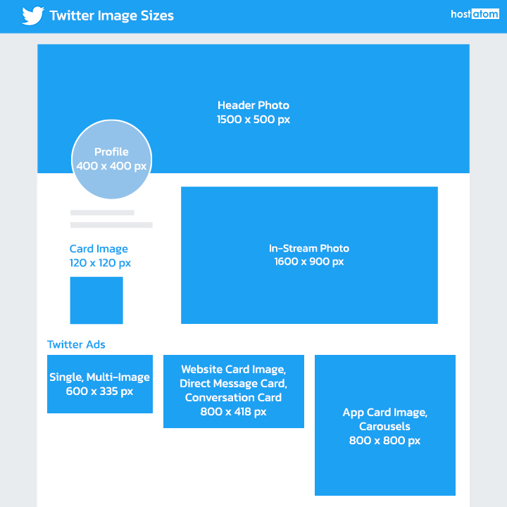 Twitter image sizes