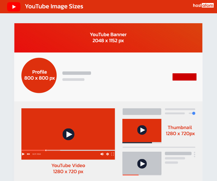Youtube image sizes