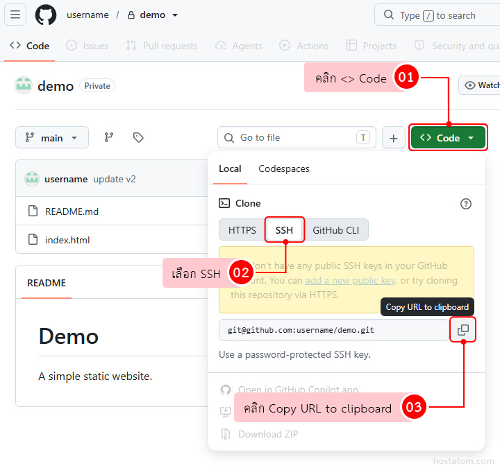 คัดลอก SSH URL ของ Repository จาก GitHub
