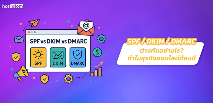 Difference between SPF / DKIM / DMARC