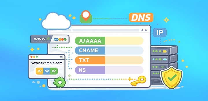 DNS values should know