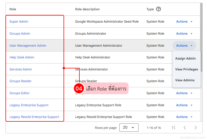 How to Assign an Admin Role to a User in Google Workspace