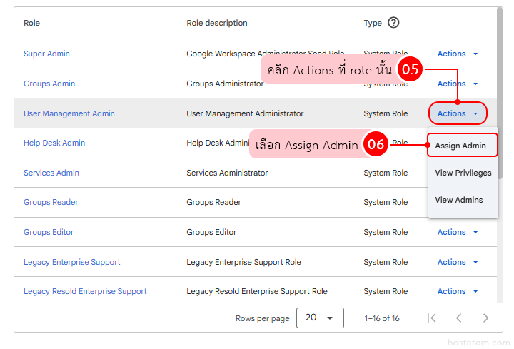 How to Assign an Admin Role to a User in Google Workspace