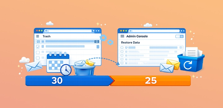 The first 30 days + 25 days for admins