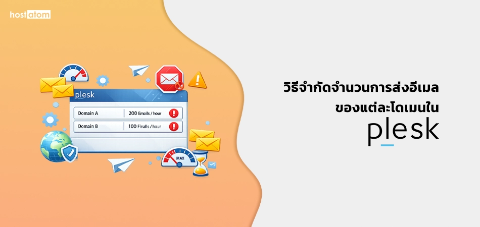 Banner showing Plesk email limits with domain tabs and icons, Thai text about per-domain mail sending limits (banner for hostatom)