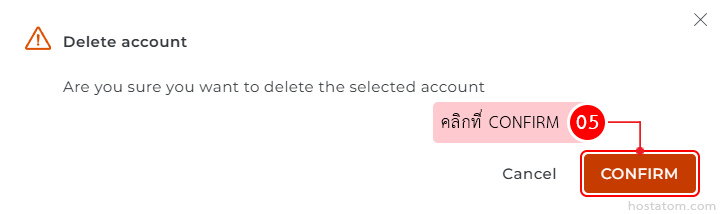 Delete account confirmation dialog with Cancel and red CONFIRM button; pink tip reads 'คลิกที่ CONFIRM'.
