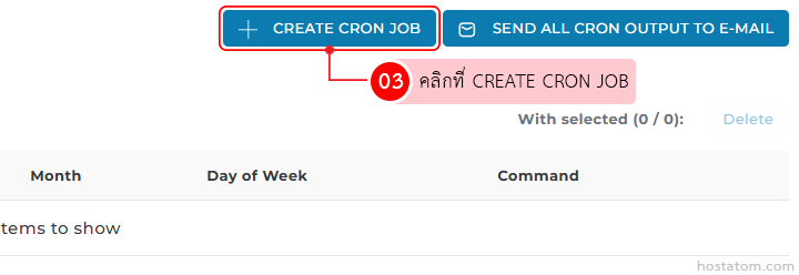 Web UI showing two blue action buttons, 'CREATE CRON JOB' and 'SEND ALL CRON OUTPUT TO E-MAIL', with an annotation pointing to 'CREATE CRON JOB'; table headers: Month, Day of Week, Command.