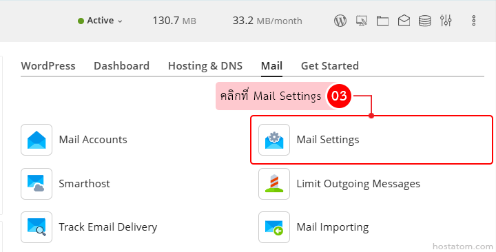 Admin dashboard: Mail tab with Mail Settings highlighted (gear icon) in a red outline, indicating where to click for mail configuration.