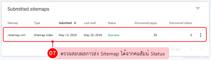 Screenshot of the Submitted sitemaps page showing a row for /sitemap.xml as a Sitemap index; submitted May 14, 2026, last read May 20, 2026, status Success, 30 discovered pages and 0 discovered videos.