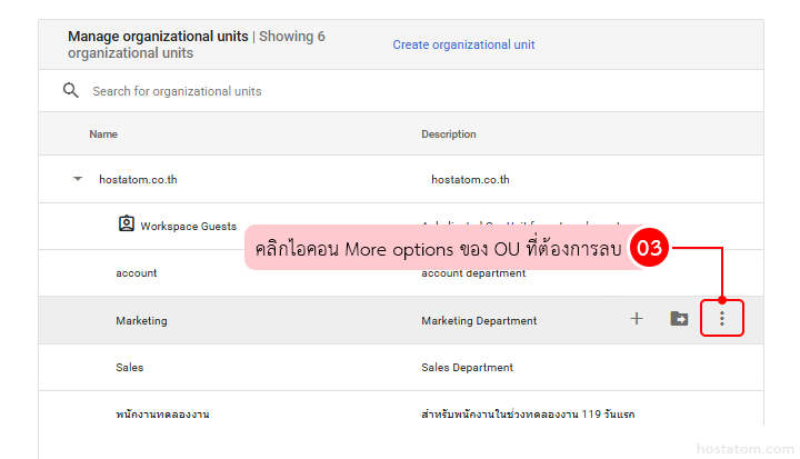 How to Remove an Unused Organizational Unit in Google Workspace