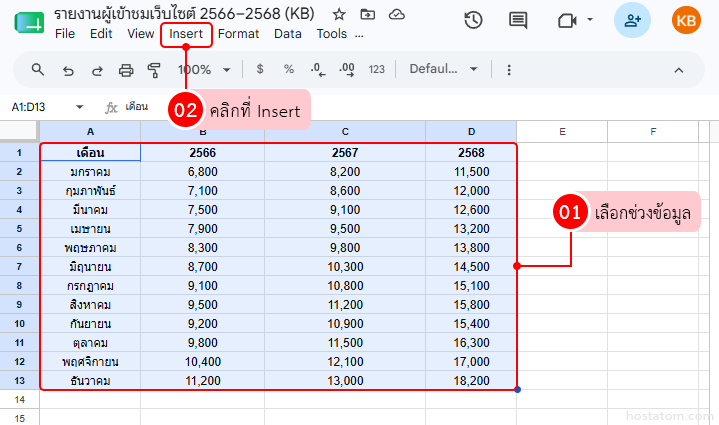 How to Create a Chart in Google Sheets for Beginners