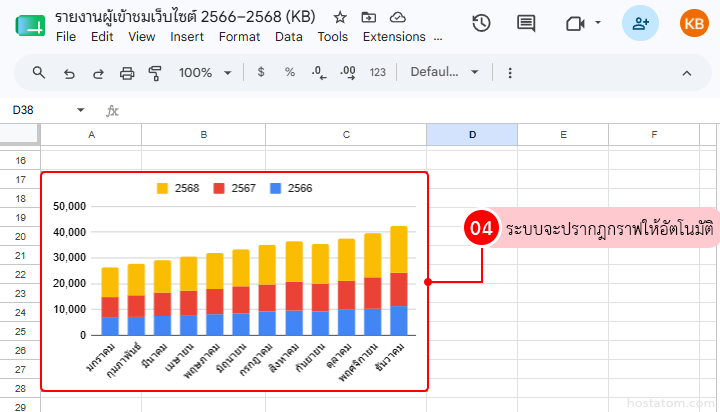 How to Create a Chart in Google Sheets for Beginners