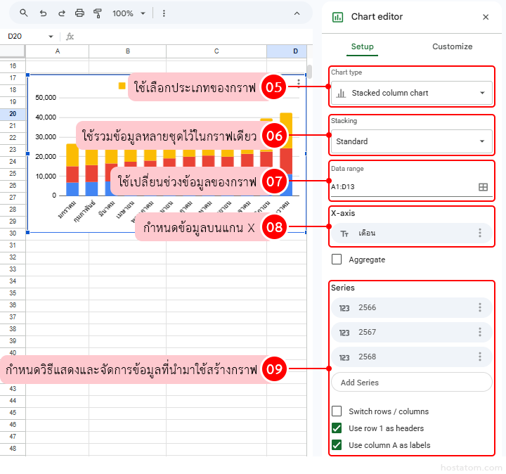 How to Create a Chart in Google Sheets for Beginners