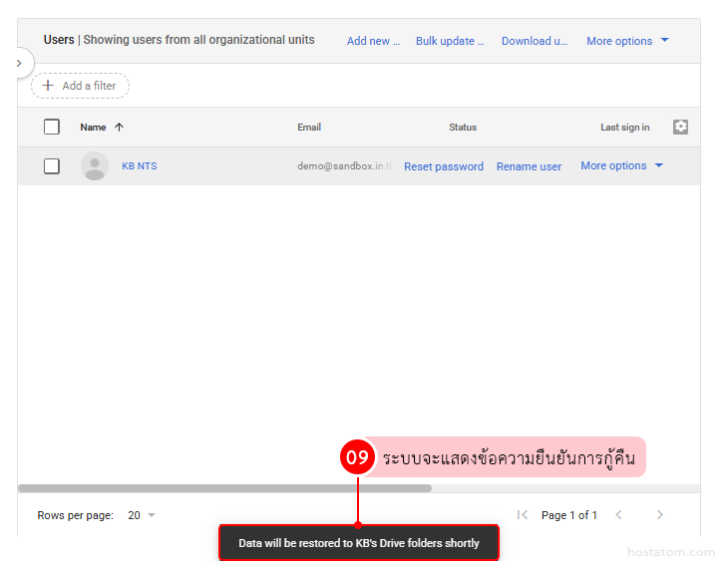 Admin users panel showing one user (KB NTS) with actions (Reset password, Rename user); a bottom toast reads, 'Data will be restored to KB's Drive folders shortly'