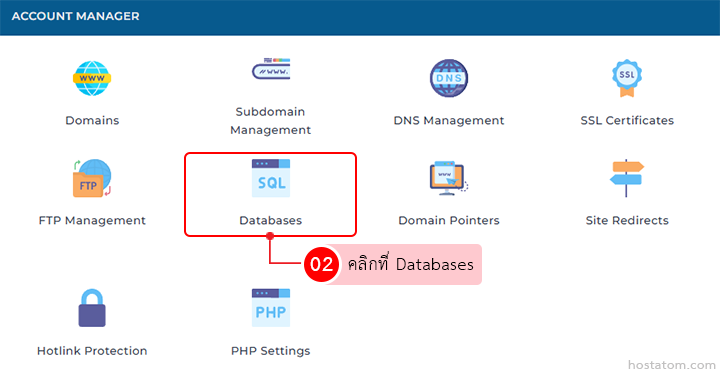 Account Manager dashboard; Databases tile highlighted with red outline among domain management options.