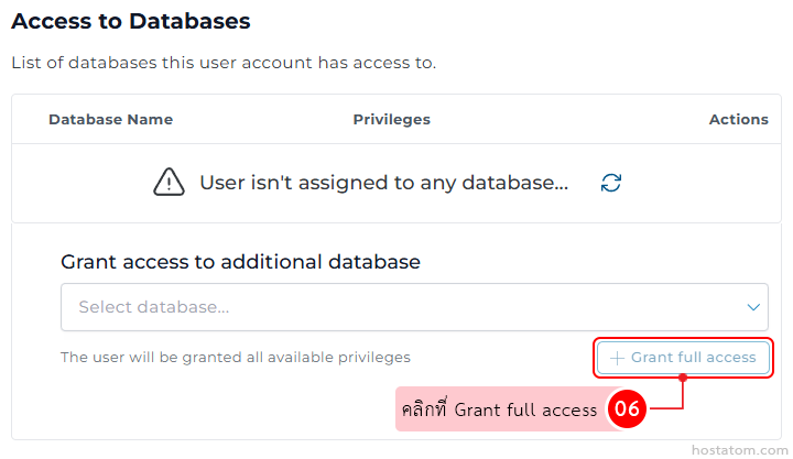 UI panel for database access: shows a warning that the user isn’t assigned to any database, a dropdown to select a database, a note that all privileges will be granted, and a '+ Grant full access' action button.