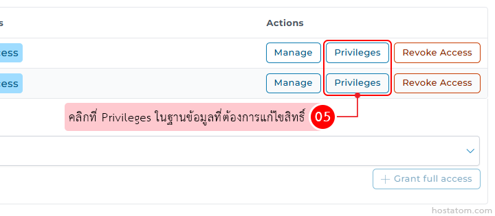 UI of an admin panel showing two rows with action buttons (Manage, Privileges, Revoke Access); a pink tooltip points to the Privileges button with Thai text about editing permissions.