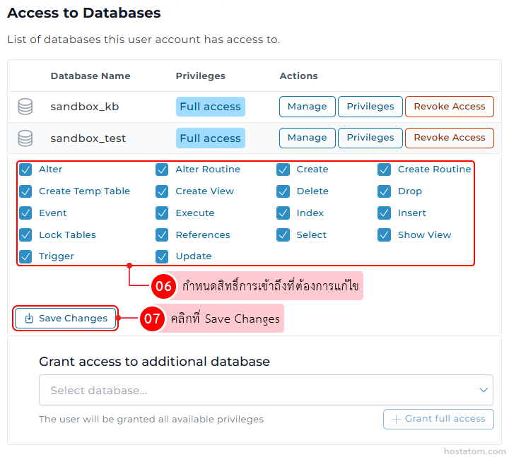 Admin panel showing database access settings: two databases (sandbox_kb and sandbox_test) with actions (Manage, Privileges, Revoke Access) and Full access; below is a grid of checked privileges (Alter, Create, Drop, Select, etc.) and a Save Changes button, plus a section to grant access to additional databases.