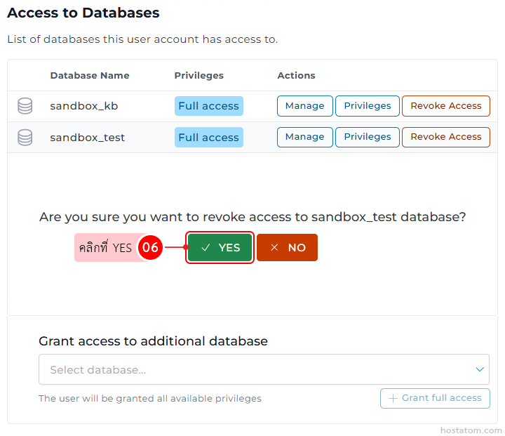 Accesses to databases panel listing two databases (sandbox_kb, sandbox_test) with Full access and action buttons (Manage, Privileges, Revoke Access).