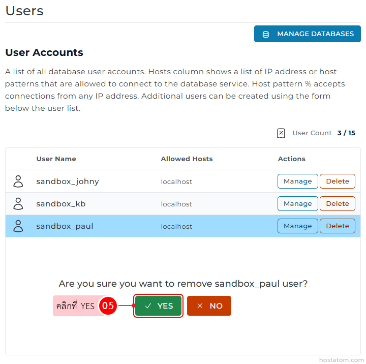 Admin user-management screen showing a table of accounts (sandbox_johny, sandbox_kb, sandbox_paul) with Localhost hosts and Manage/Delete buttons; sandbox_paul row highlighted as selected.