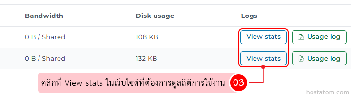 Hosting control panel showing two rows of bandwidth and disk usage with 'View stats' and 'Usage log' buttons under Logs, plus a Thai instruction bubble pointing to View stats